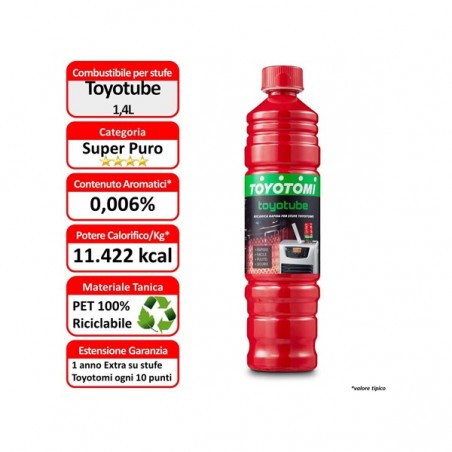 Combustibile Liquido Per Stufe Toyotube Ricarica Rapida Confezione 6 Pezzi da 1,4 L Zibro