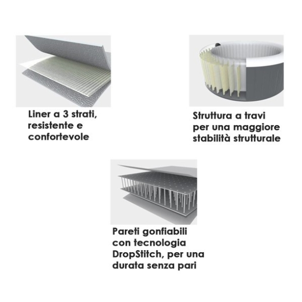 Vasca idromassaggio Bestway Lay-Z-Spa gonfiabile 180x180x66 cm Ibiza AirJet