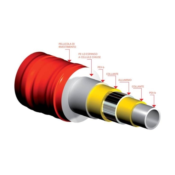 Tubo multistrato 16x2 con coibentazione termica 6 mm Giacomini R999IY220 rotolo 50 mt rosso