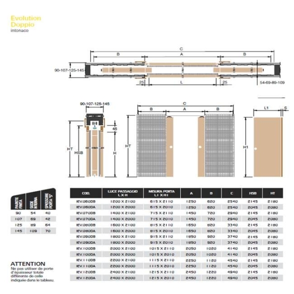 Controtelaio Ermetika Evolution doppio (70+70) x 210 x 11 cm intonaco (per porte a scomparsa)
