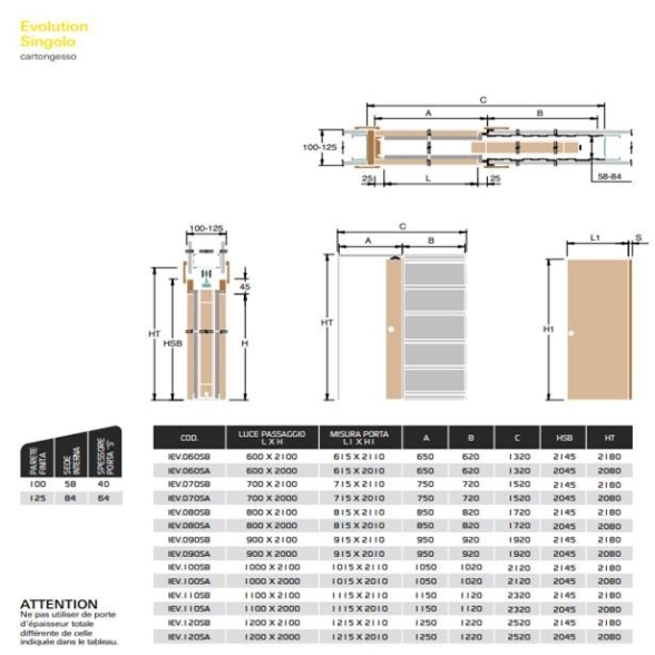 Controtelaio Ermetika Evolution singolo 80 x 210 x 10 cm cartongesso (per porte a scomparsa)