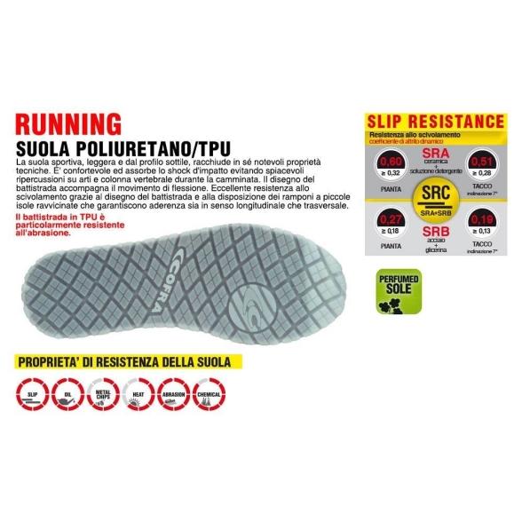 Scarpa da lavoro Cofra mod. Koblet O2 Src FO nero