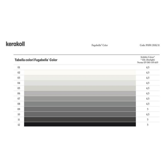 Fugabella Eco 2 12 Grigio Ferro 08 25 Kg Stucco Per Fughe Kerakoll fugabella-eco-2-12-grigio-ferro-08-25-kg-stucco-per-fughe-kerakoll
