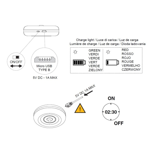 Luce Led USB ricaricabile con sensore di movimento e luce bianca naturale