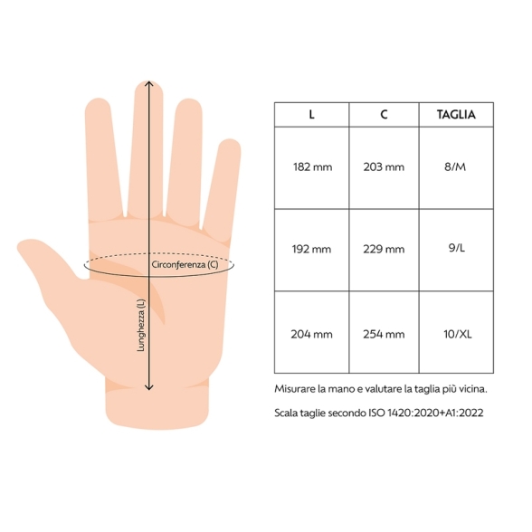 Coppia Di Guanti Per Barbecue In Silicone Gevis BBQ Spark - Taglia L