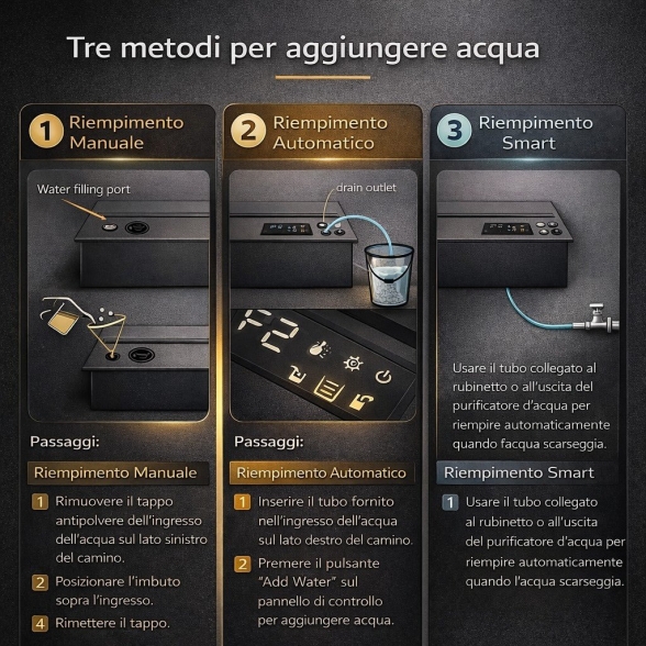 Camino elettrico a Vapore Acqueo 3D bruciatore inserto da incasso L 150 DFVAPO150