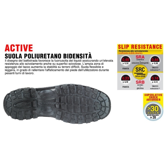 Scarpa antinfortunistica Cofra modello Soho S3 SRC nero/blu