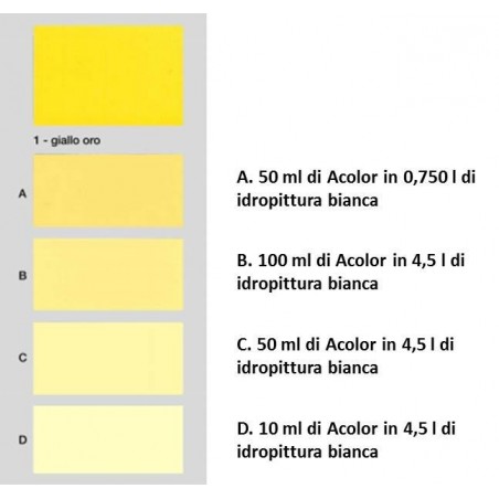 Colorante universale per idropitture 45 ml Acolor 01 giallo oro