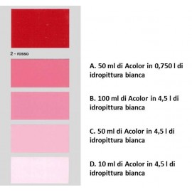 Colorante universale per idropitture 45 ml Acolor 02 rosso