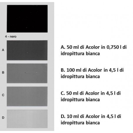 Colorante universale per idropitture 45 ml Acolor 04 nero