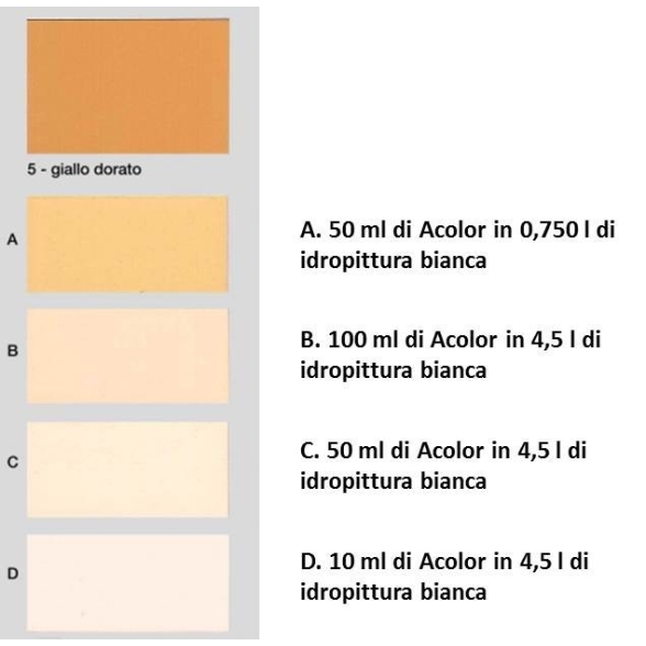 Colorante universale per idropitture 45 ml Acolor 05 giallo dorato