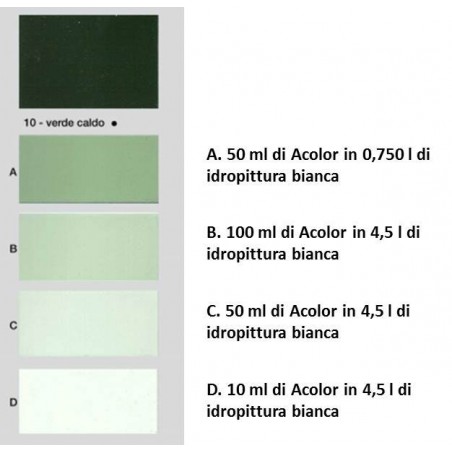 Colorante universale per idropitture 45 ml Acolor 10 verde caldo