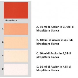 Colorante universale per idropitture 45 ml Acolor 18 corallo