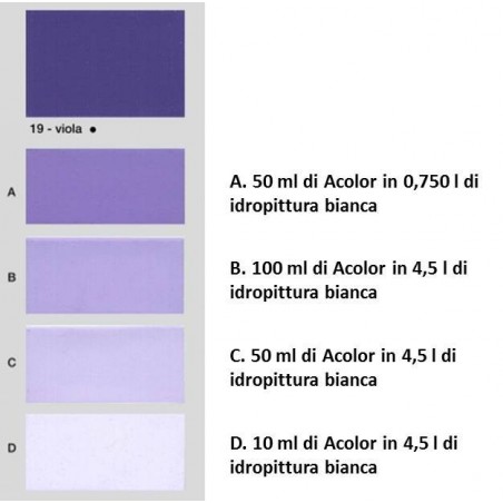 Colorante universale per idropitture 45 ml Acolor 19 viola