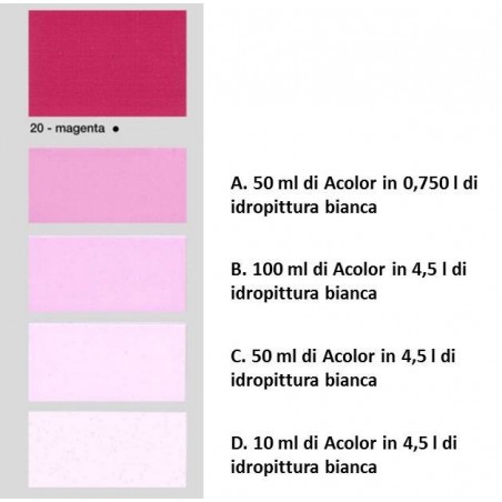 Colorante universale per idropitture 45 ml Acolor 20 magenta