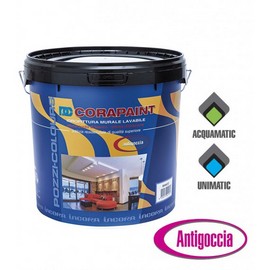idropittura cos è
